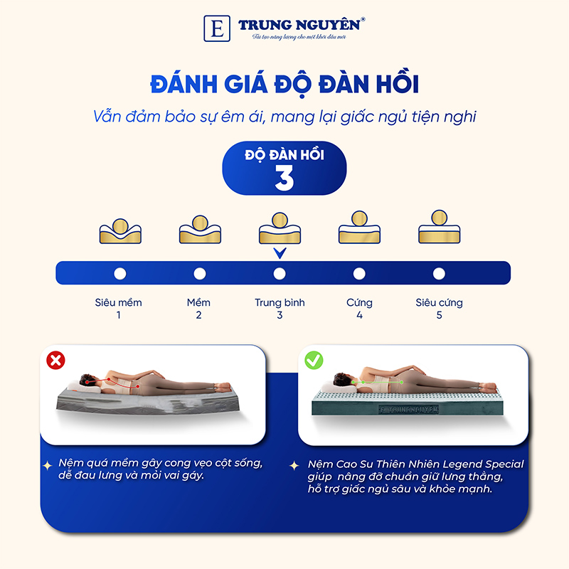 ĐÁNH GIÁ ĐỘ CỨNG