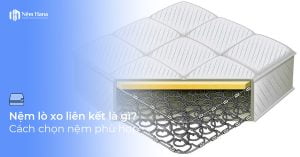Nệm lò xo liên kết là gì?